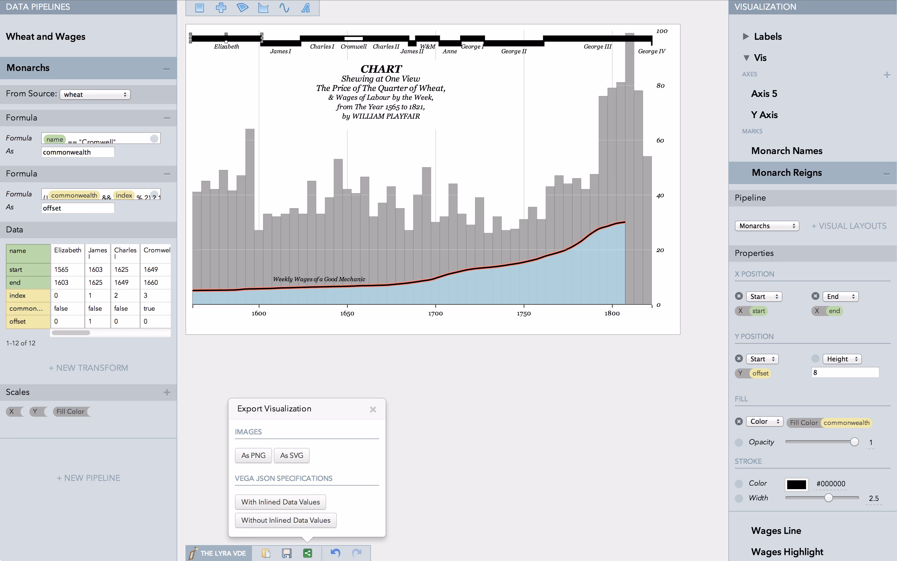 Lyra, a visualization design tool