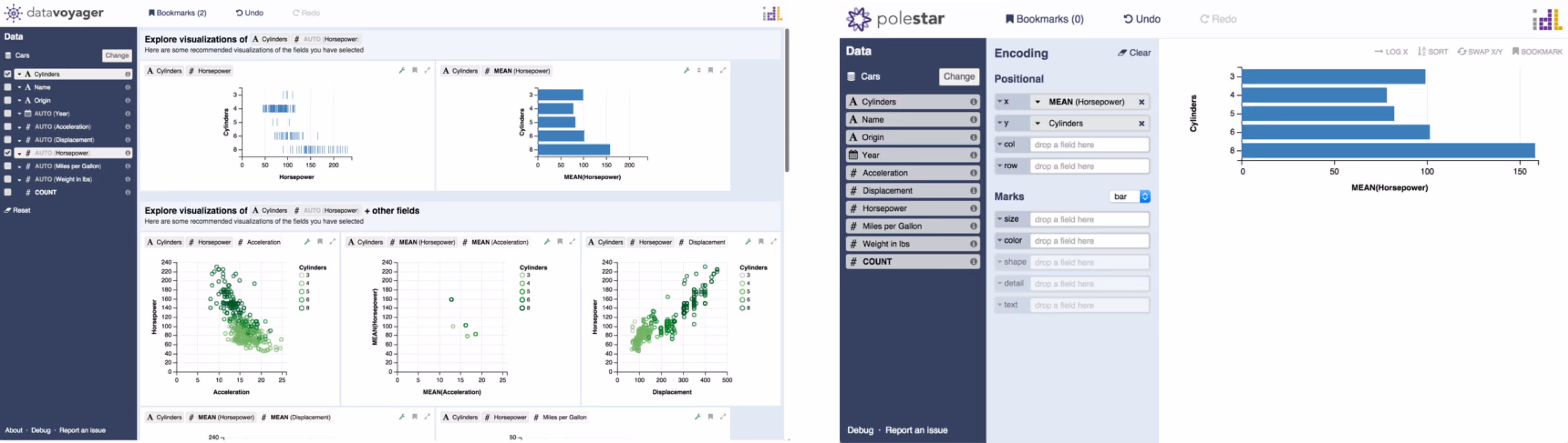 Applications powered by Vega-Lite: Voyager, a recommendation-powered visualization browser (left), and Polestar, a visualization specification tool (right)